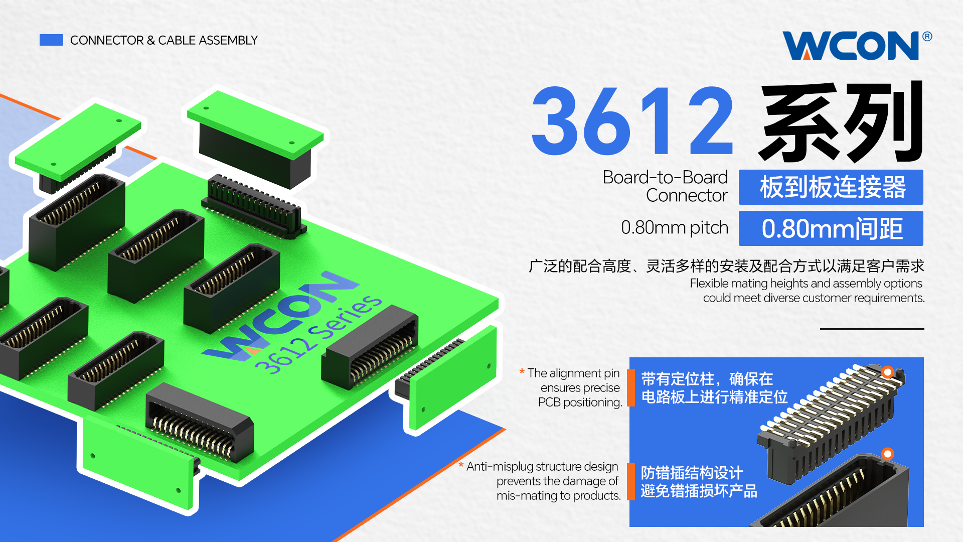 3612系列板對(duì)板連接器：0.8mm間距，為精密系統(tǒng)注入高可靠性